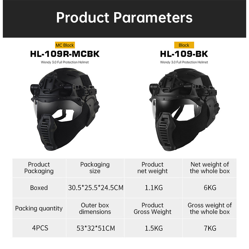 Wendy 3.0 Full Protection Camouflage Helmet