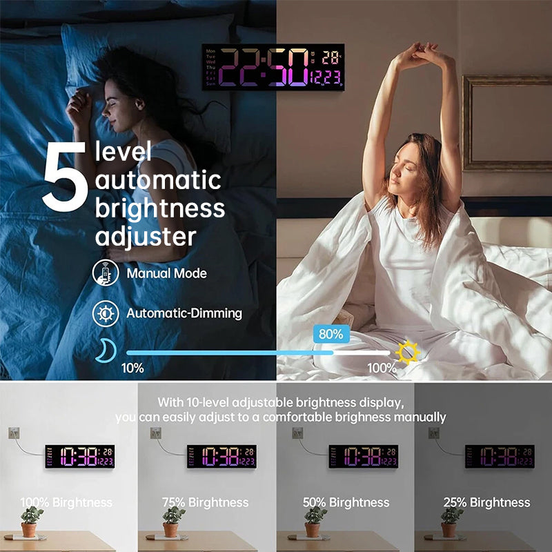 Large Digital Wall Clock with Remote Control, Temperature, Date, Week Display, Memory Function, Dual Alarms, and LED Wall Mount