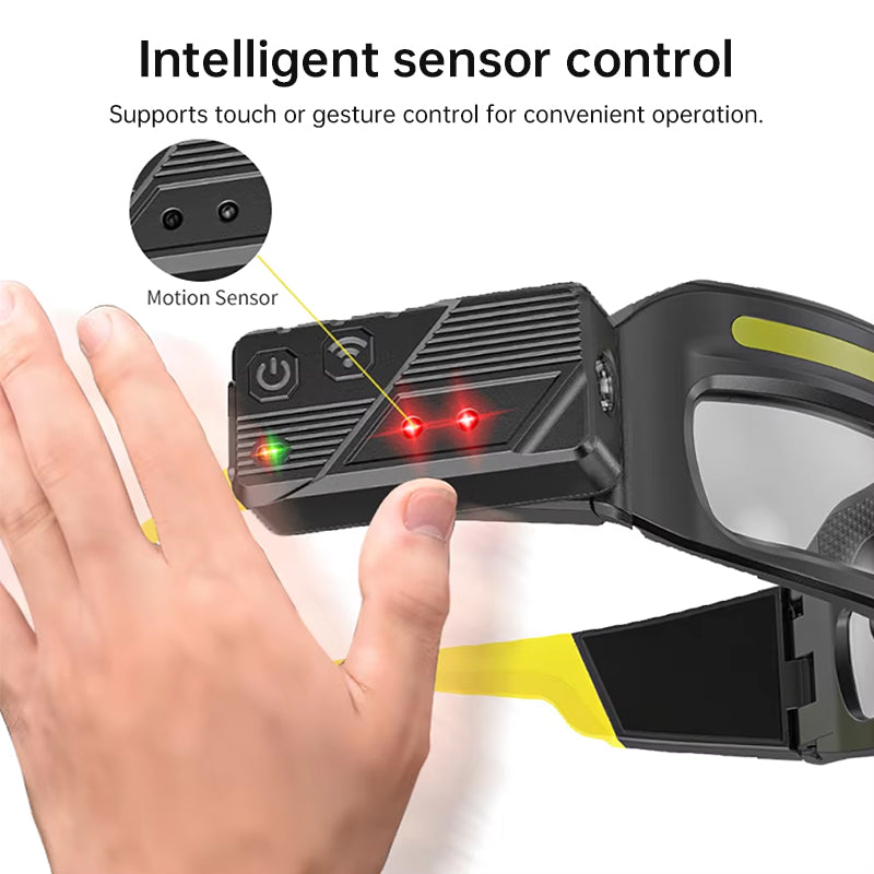 Rechargeable LED Headlamp | Wave Sensor, 5 Modes, 90° Adjustable, for Hands-Free Outdoor Work & Activities
