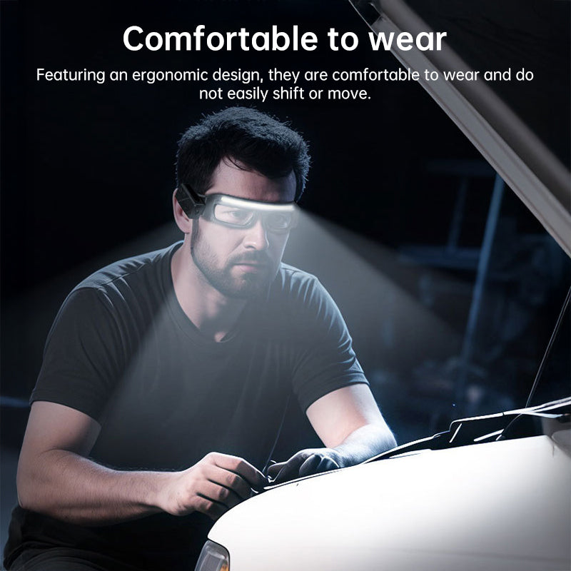 Rechargeable LED Headlamp | Wave Sensor, 5 Modes, 90° Adjustable, for Hands-Free Outdoor Work & Activities