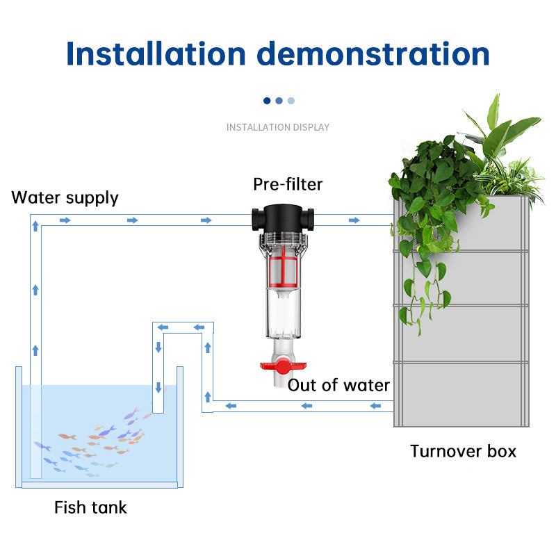 Aquarium Fish Toilet Waste Separator 1/2" 3/4" FPT Pre-Filter High Flow Fish Feces Collector Sediment Filter for Tank Pond